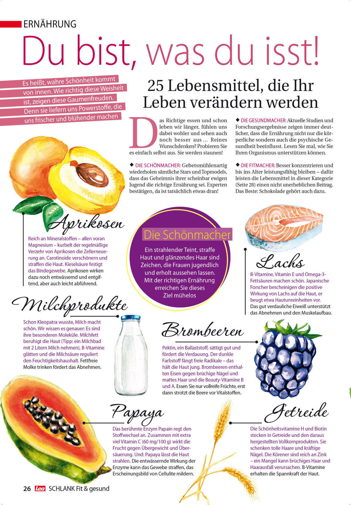 Du bist, was Du isst