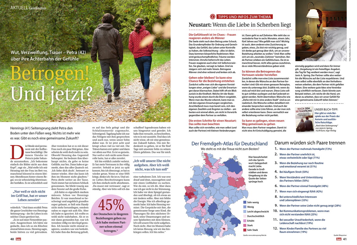 Betrogen! Und jetzt?